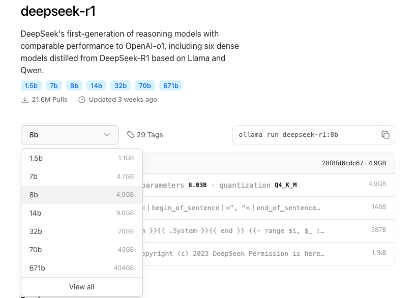 deepseek-r1-require-memory